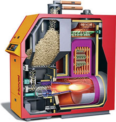 boilers de combustion interna